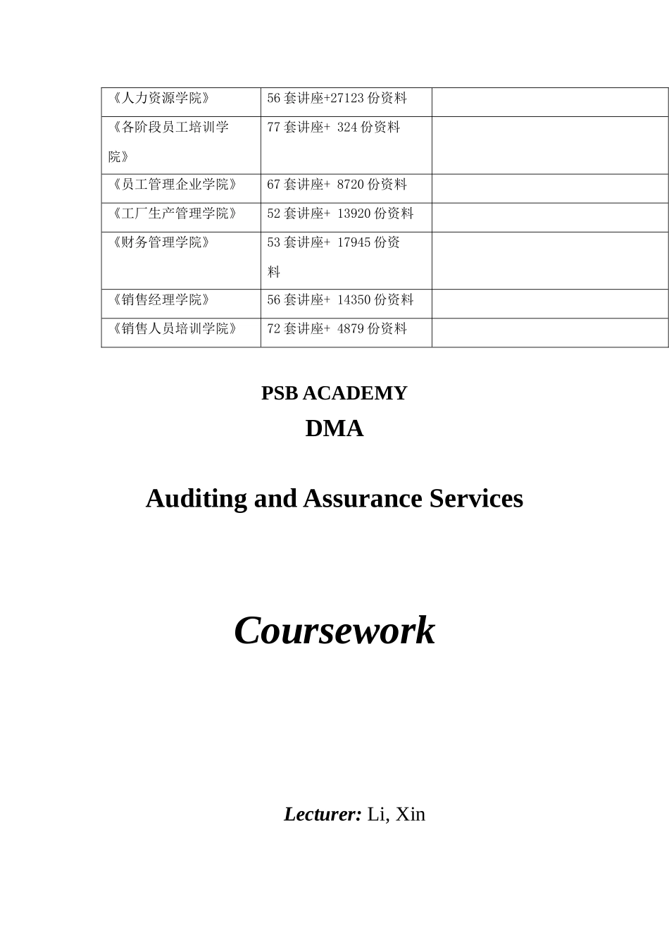 某公司审计报告作业(英文版)_第2页
