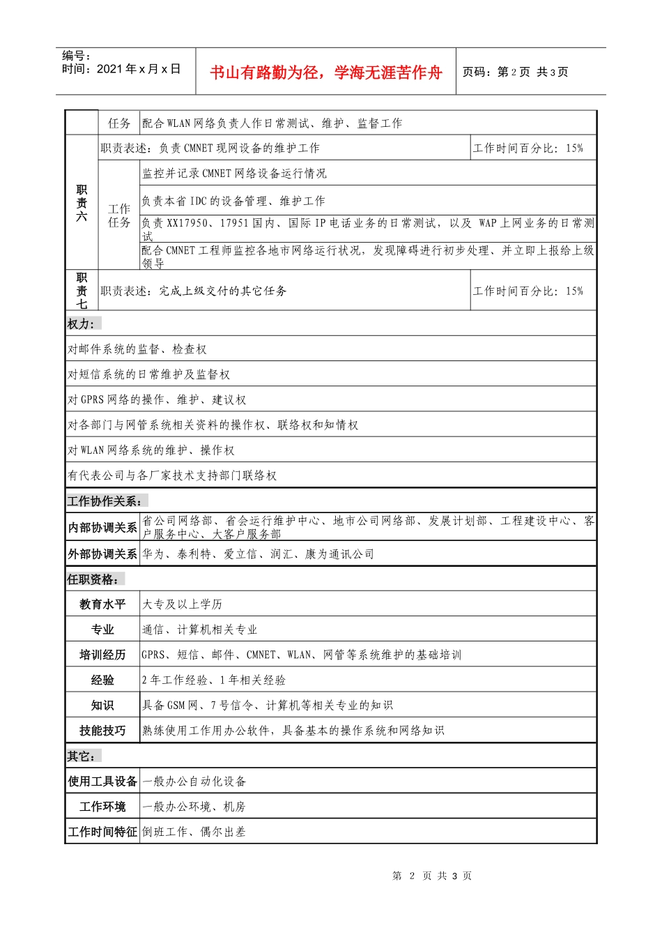 通信行业-网管中心IT室-IT设备监控岗位说明书_第2页