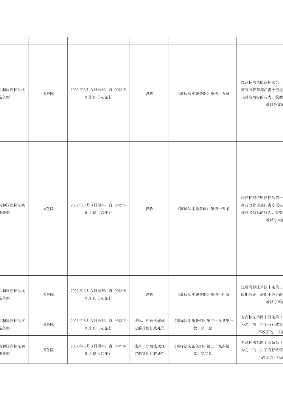 骗取消费者预付款_第2页