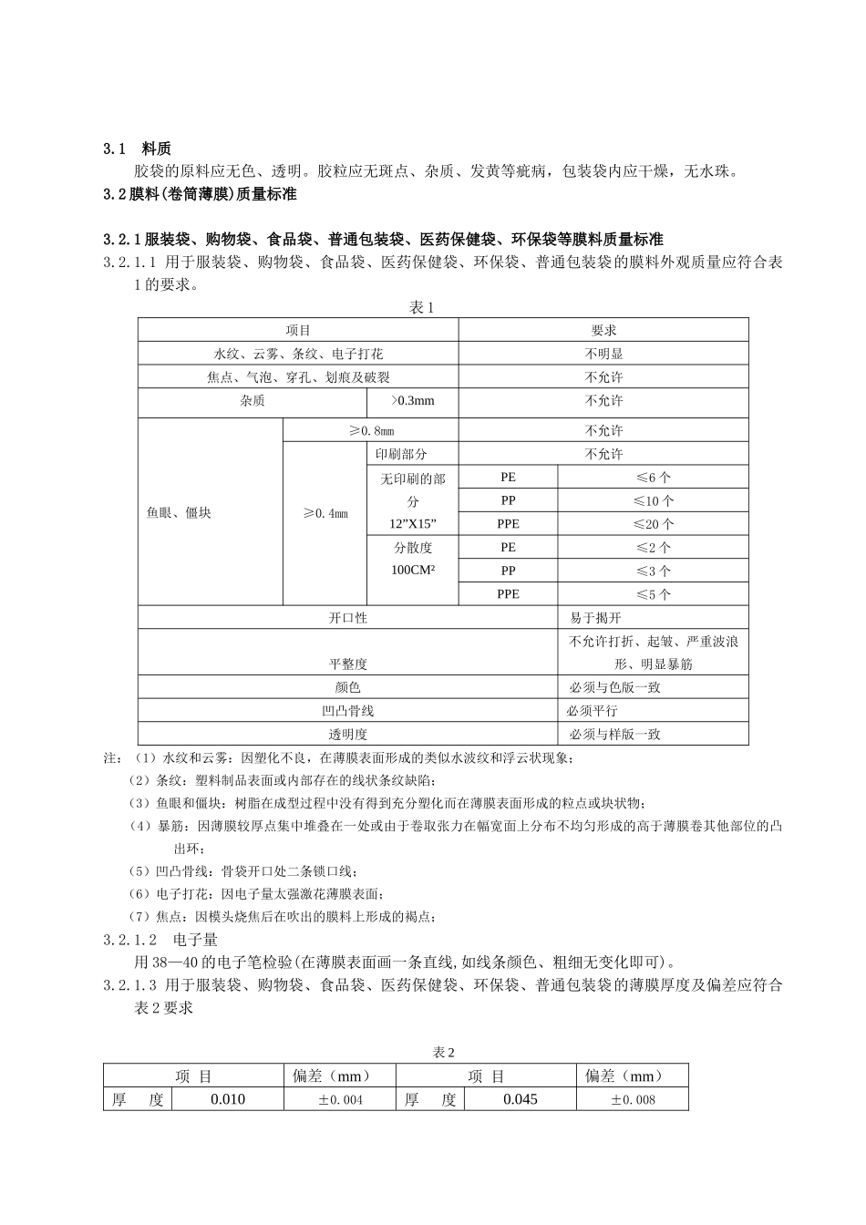 胶袋质量检验标准(1)_第2页