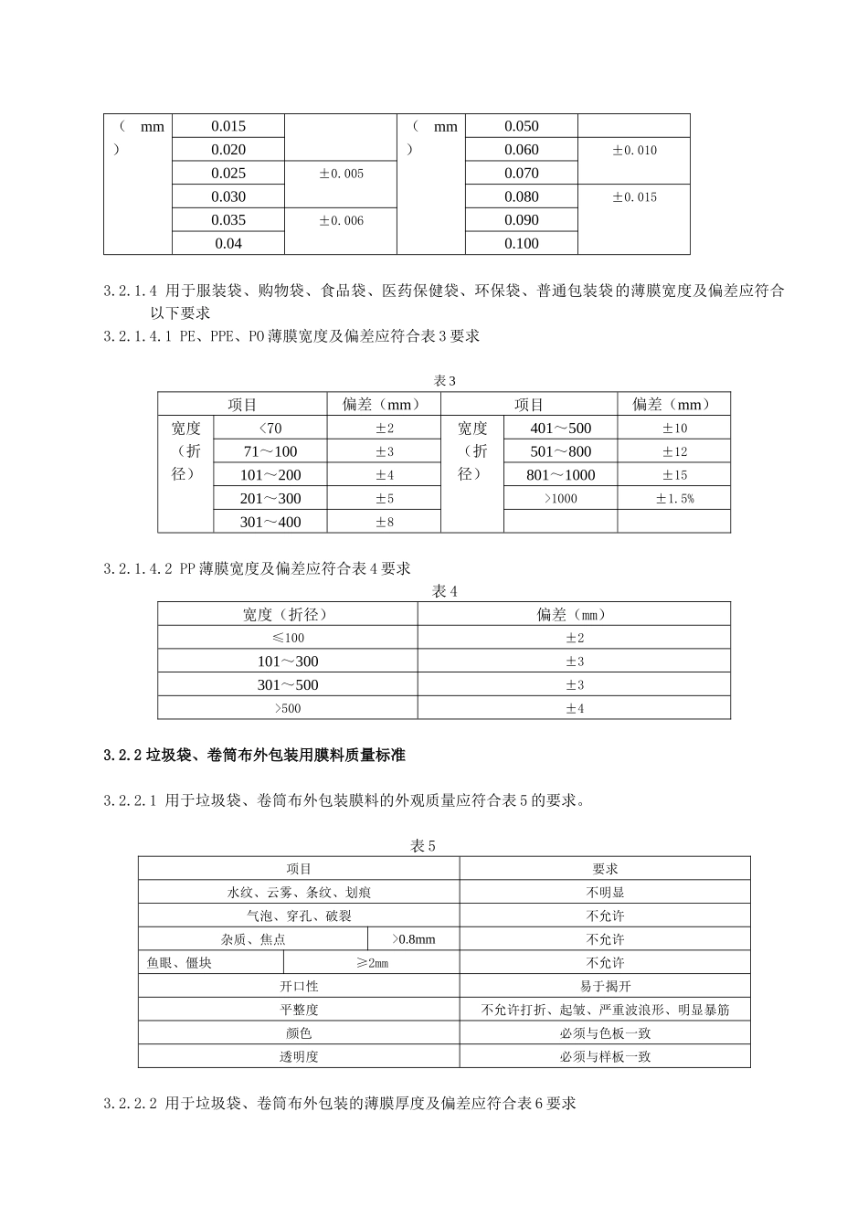 胶袋质量检验标准(1)_第3页