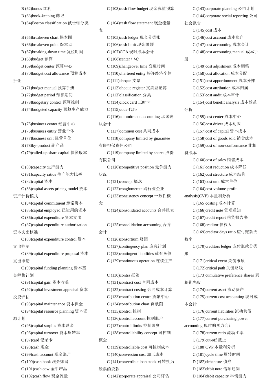 会计专业英语_第2页