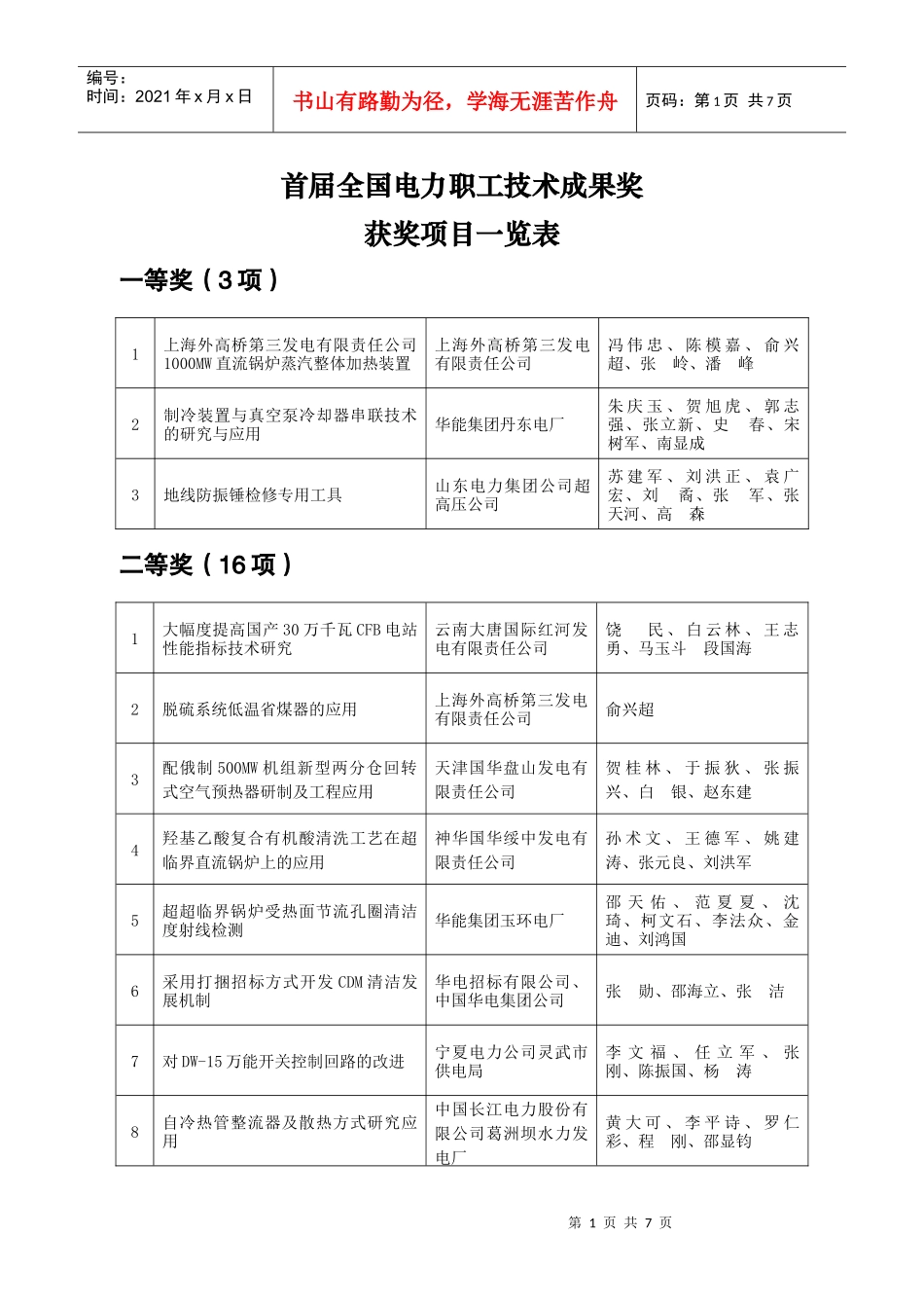 首届全国电力职工技术成果奖获奖项目一览表doc-首届全国_第1页