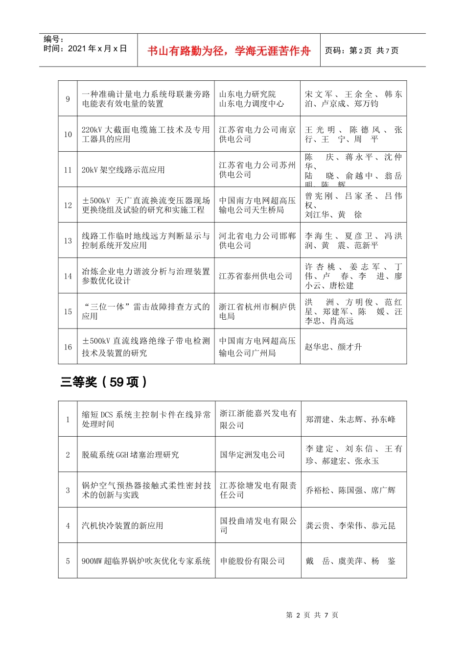 首届全国电力职工技术成果奖获奖项目一览表doc-首届全国_第2页