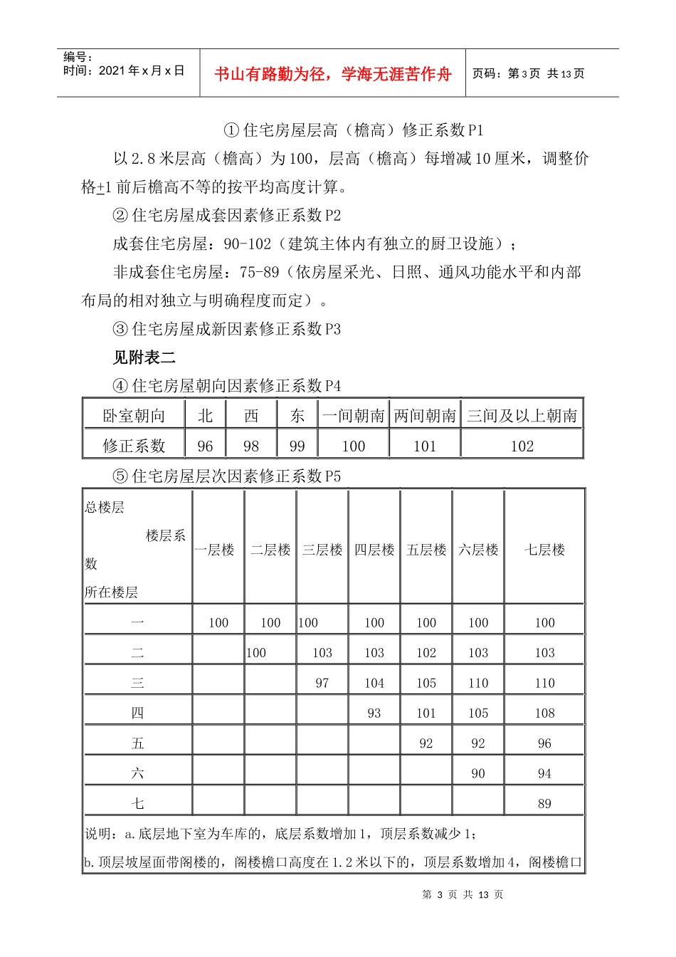 邳州市城市规划区内房屋拆迁补偿细则_第3页