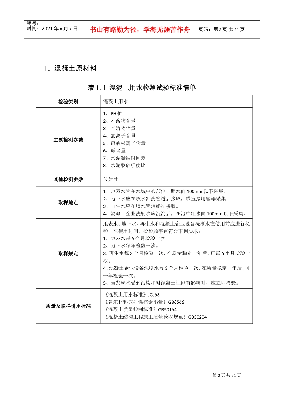 线路工程材料检测和试验计划(DOC31页)_第3页