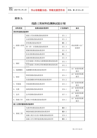线路工程材料检测和试验计划(DOC31页)
