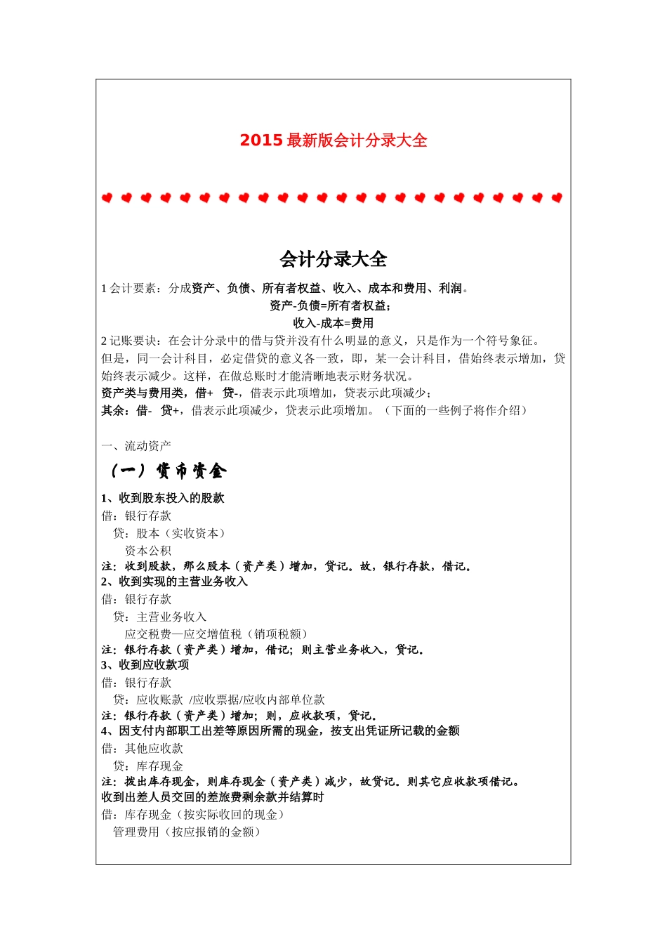 会计分录大全( 54页)_第1页