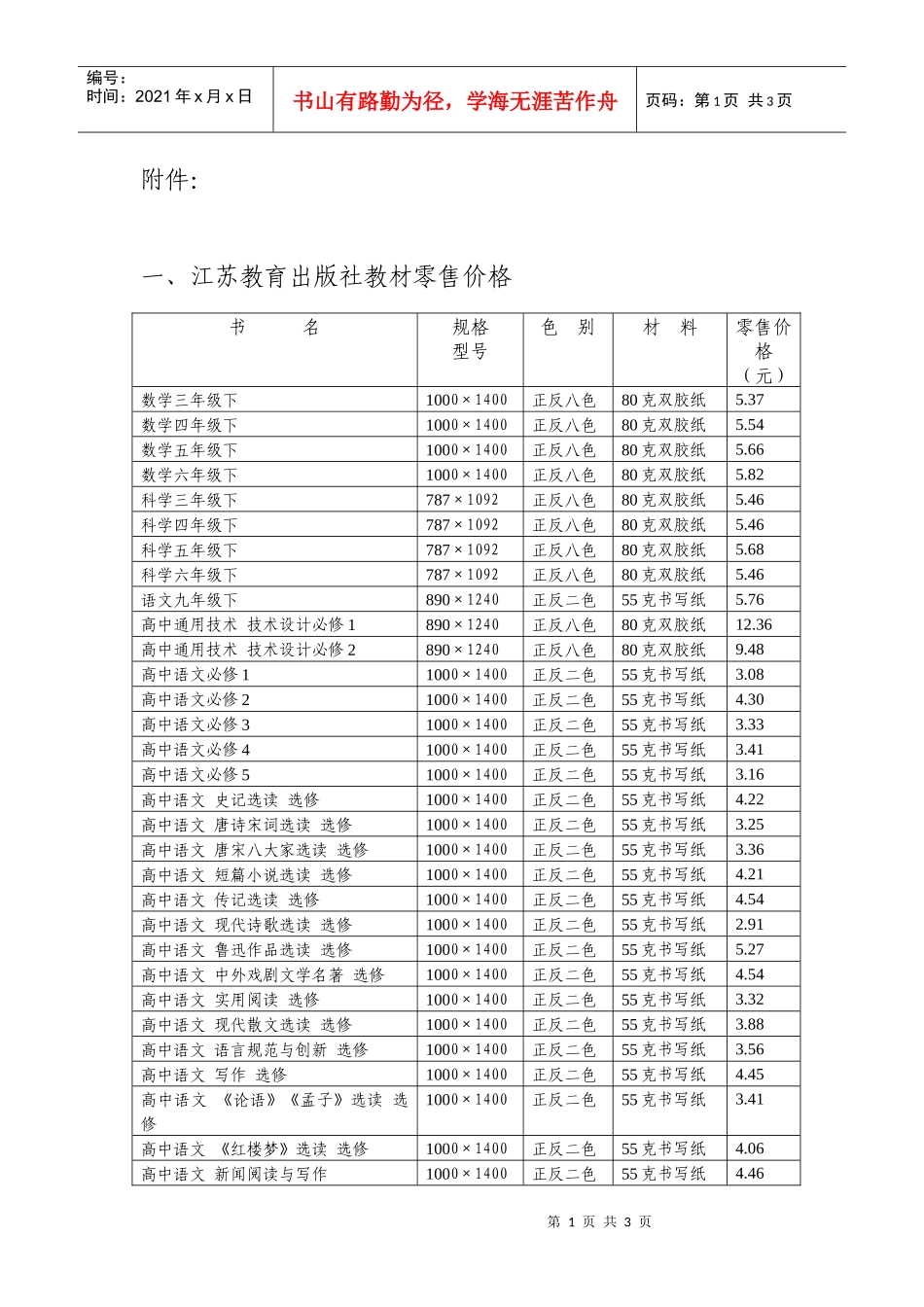 第二批部分省外出版XXXX年春季教材零售价格表doc-附_第1页