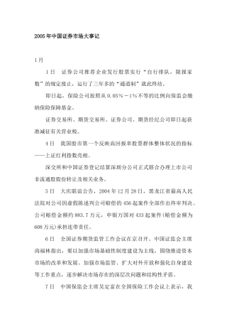 某某年中国证券市场大事记( 32)