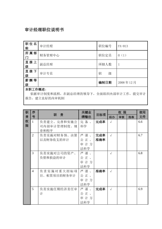 某航空物流公司审计经理职位说明书及关键绩效标准