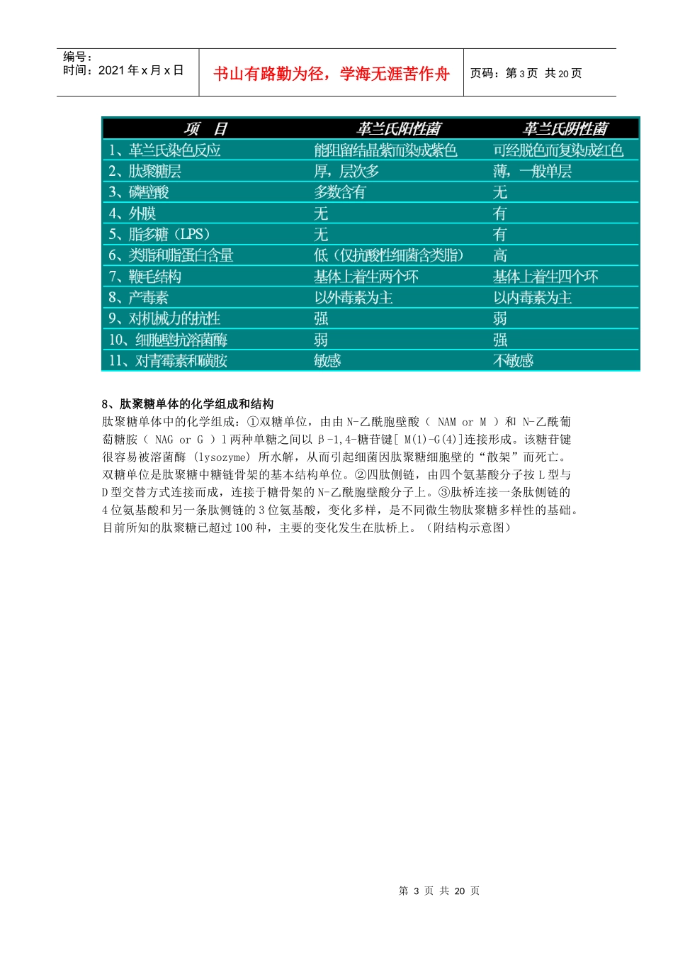 第三章微生物细胞的类群_第3页