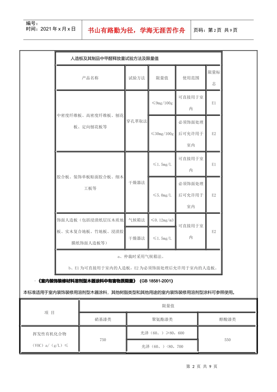 试谈室内装饰装修材料有害物质限量_第2页