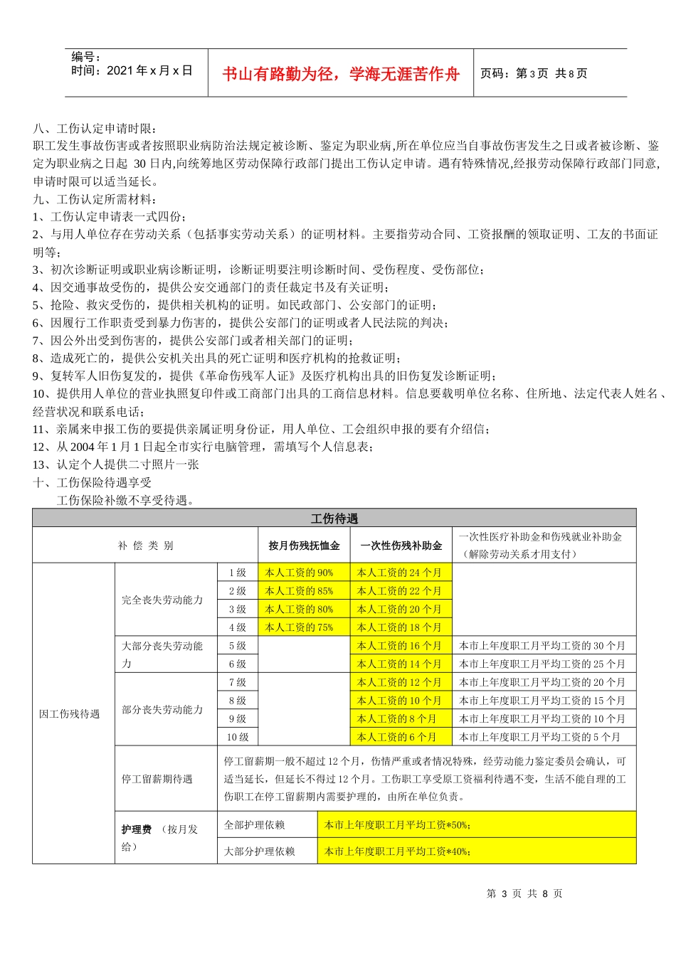 社会保险及公积金政策_第3页