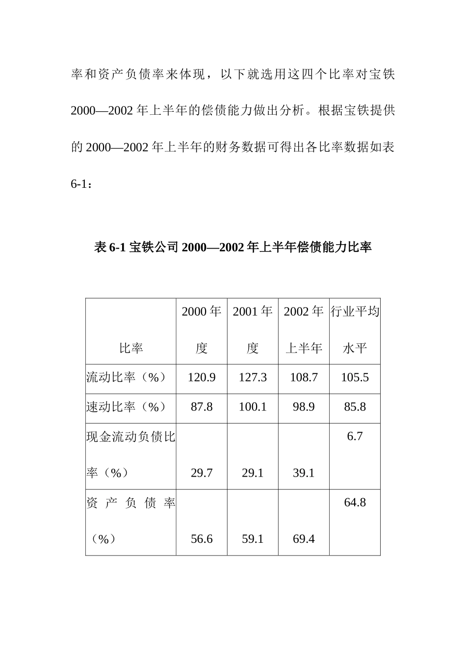 某公司财务战略的相关措施_第2页