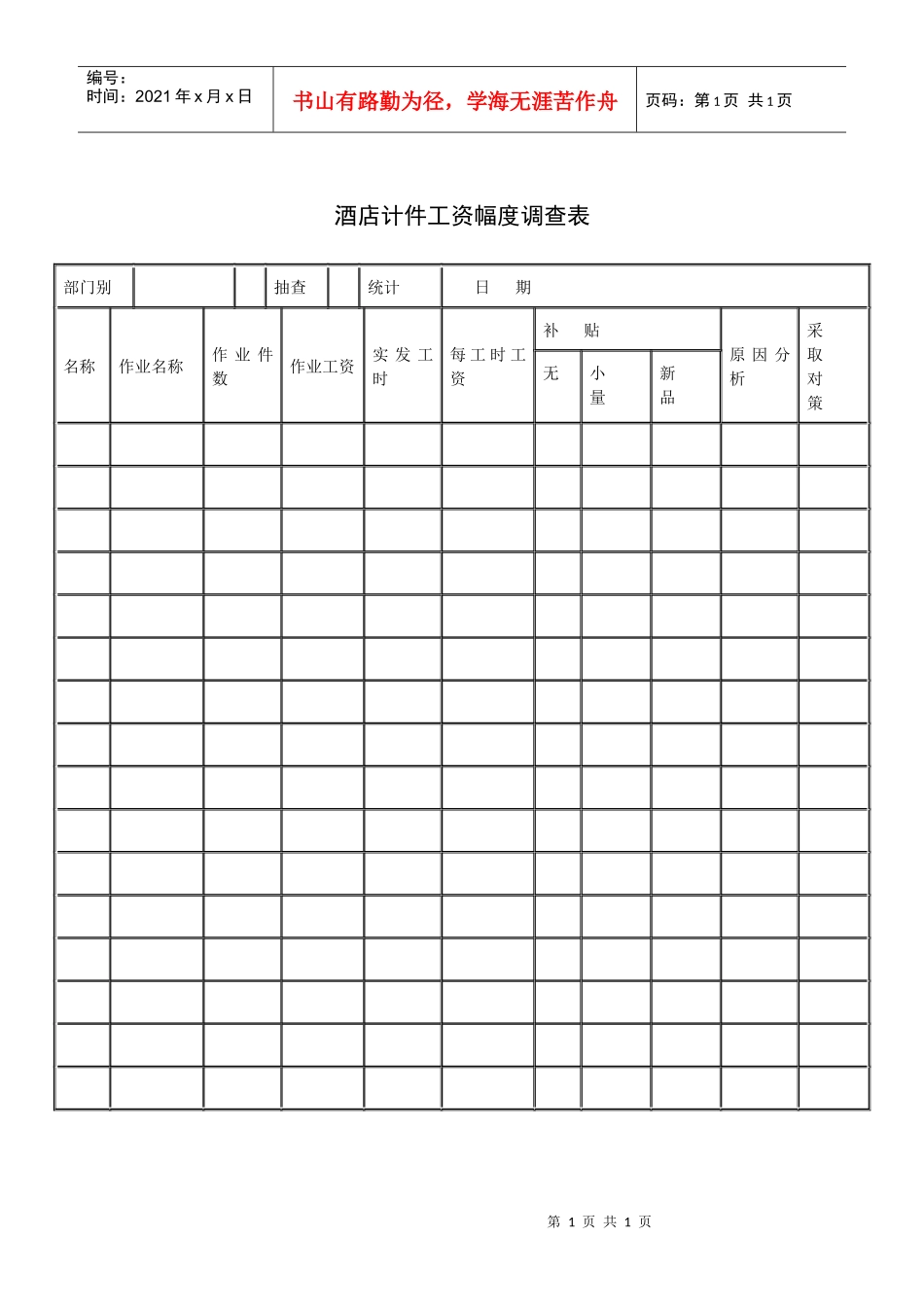 酒店计件工资幅度调查表_第1页