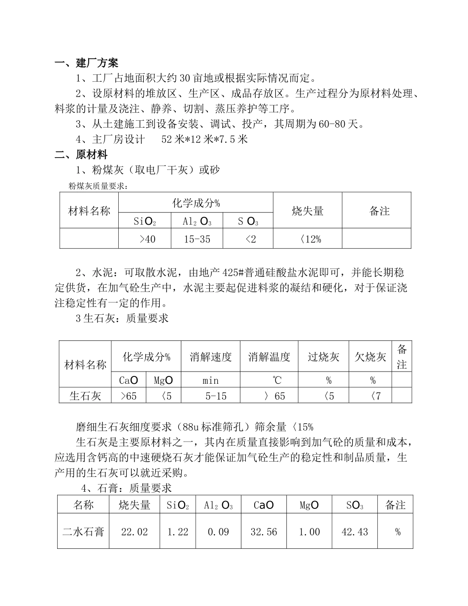 加气混凝土砌块设备可行性报告_第2页