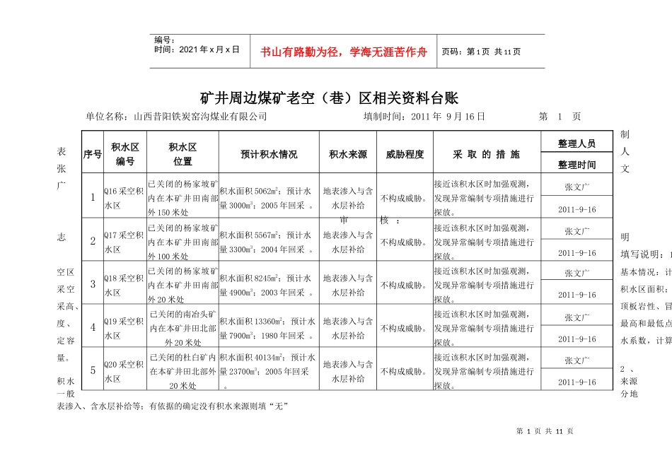 矿井和周边煤矿老空区相关资料台账_第2页
