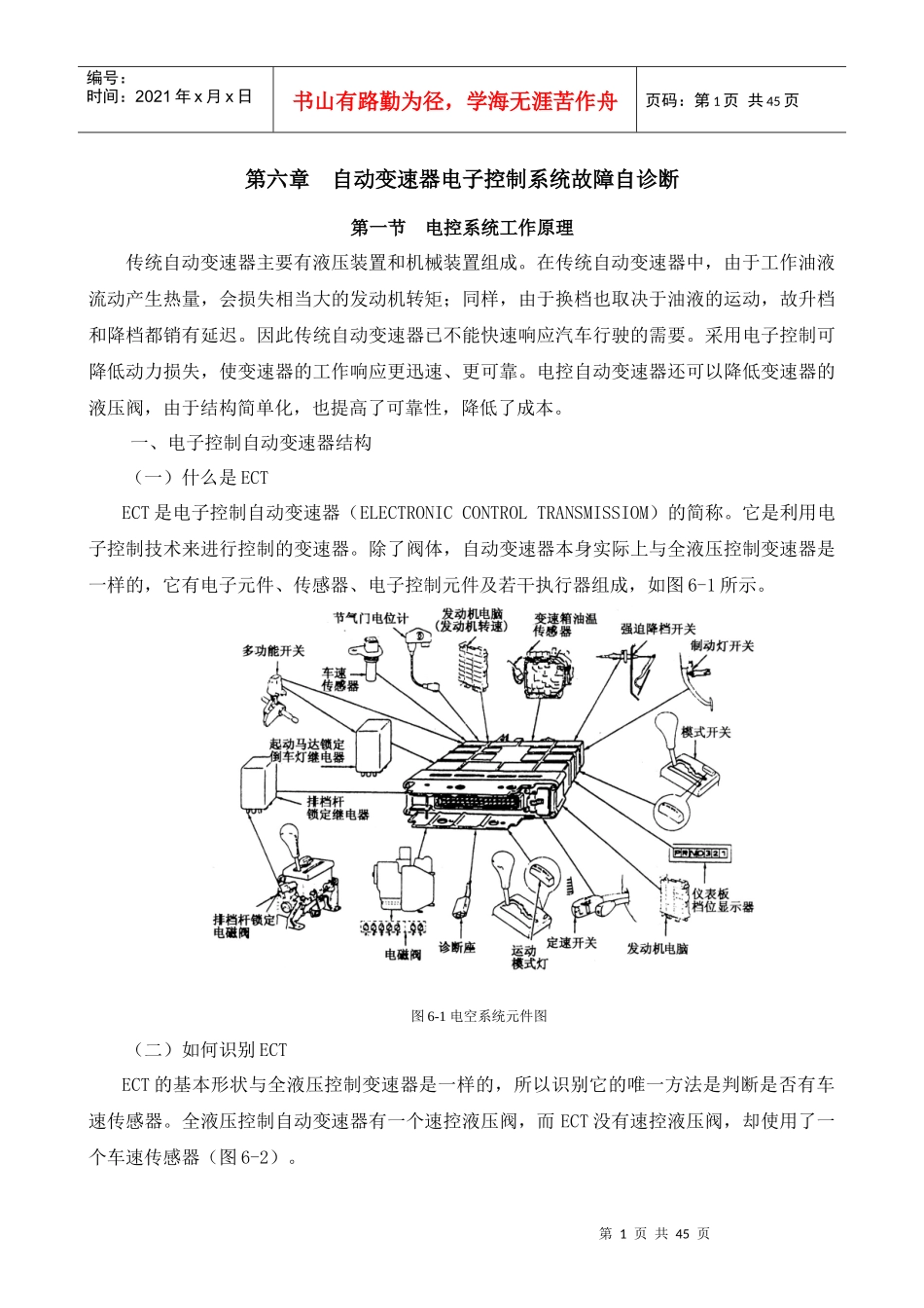 第六章自动变速器电子控制系统故障自诊断_第1页