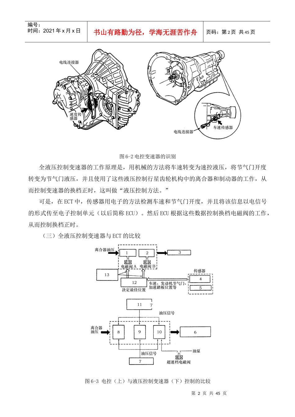第六章自动变速器电子控制系统故障自诊断_第2页