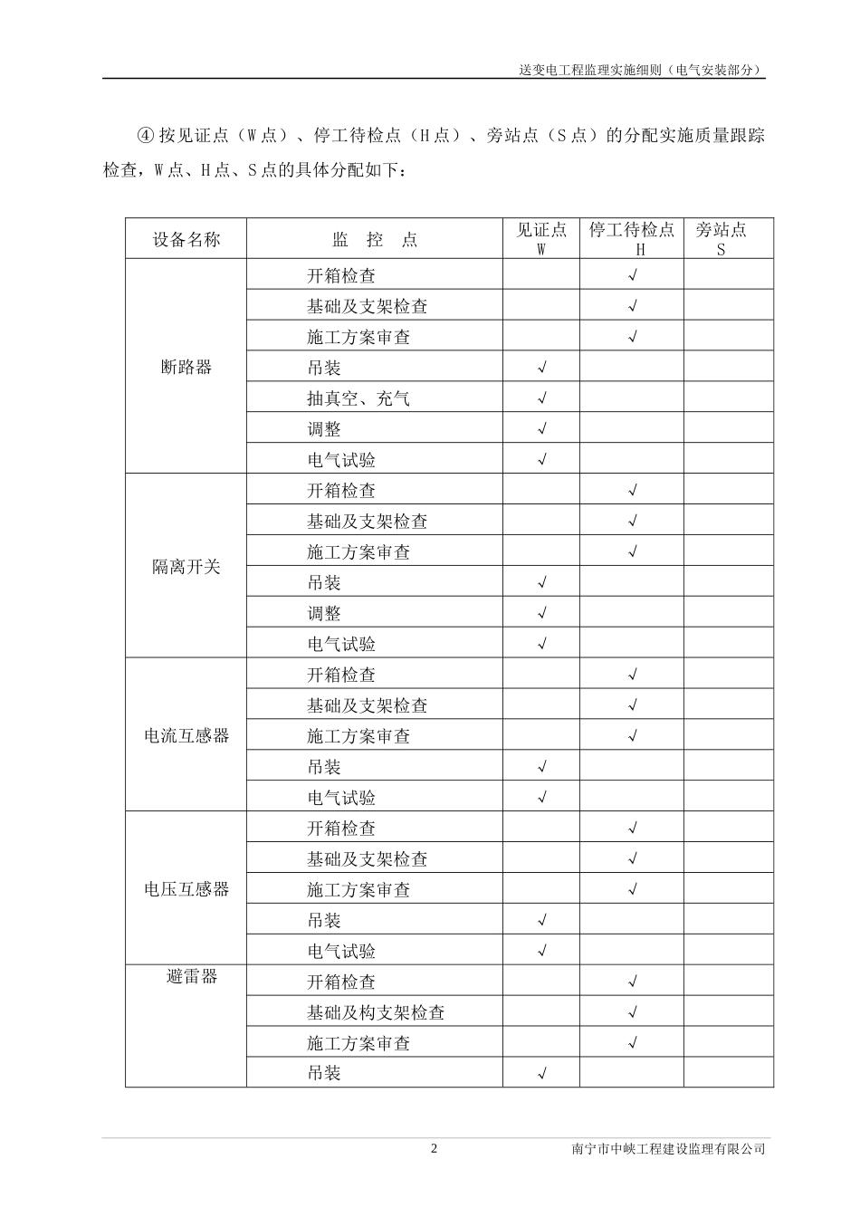 送电气工程于变电工程_第3页