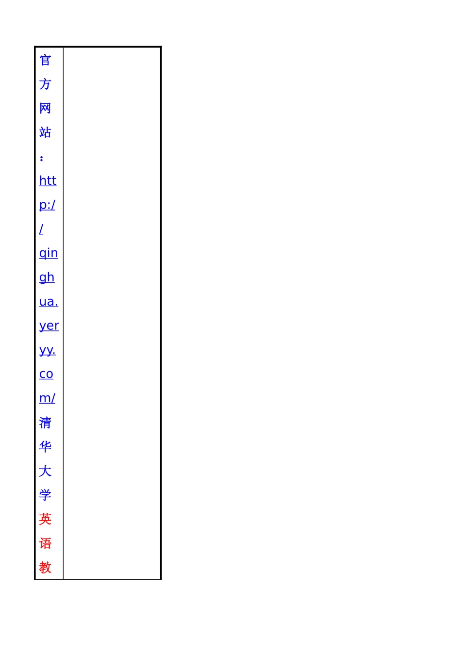 解放英语课堂时空,培养初中学生的口语交际能力_第3页