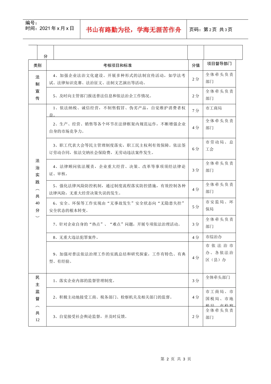 附件1doc-附件1乌鲁木齐市“法治进企业”工作考核标准_第2页