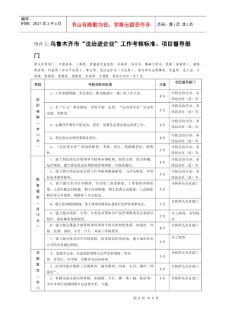 附件1doc-附件1乌鲁木齐市“法治进企业”工作考核标准