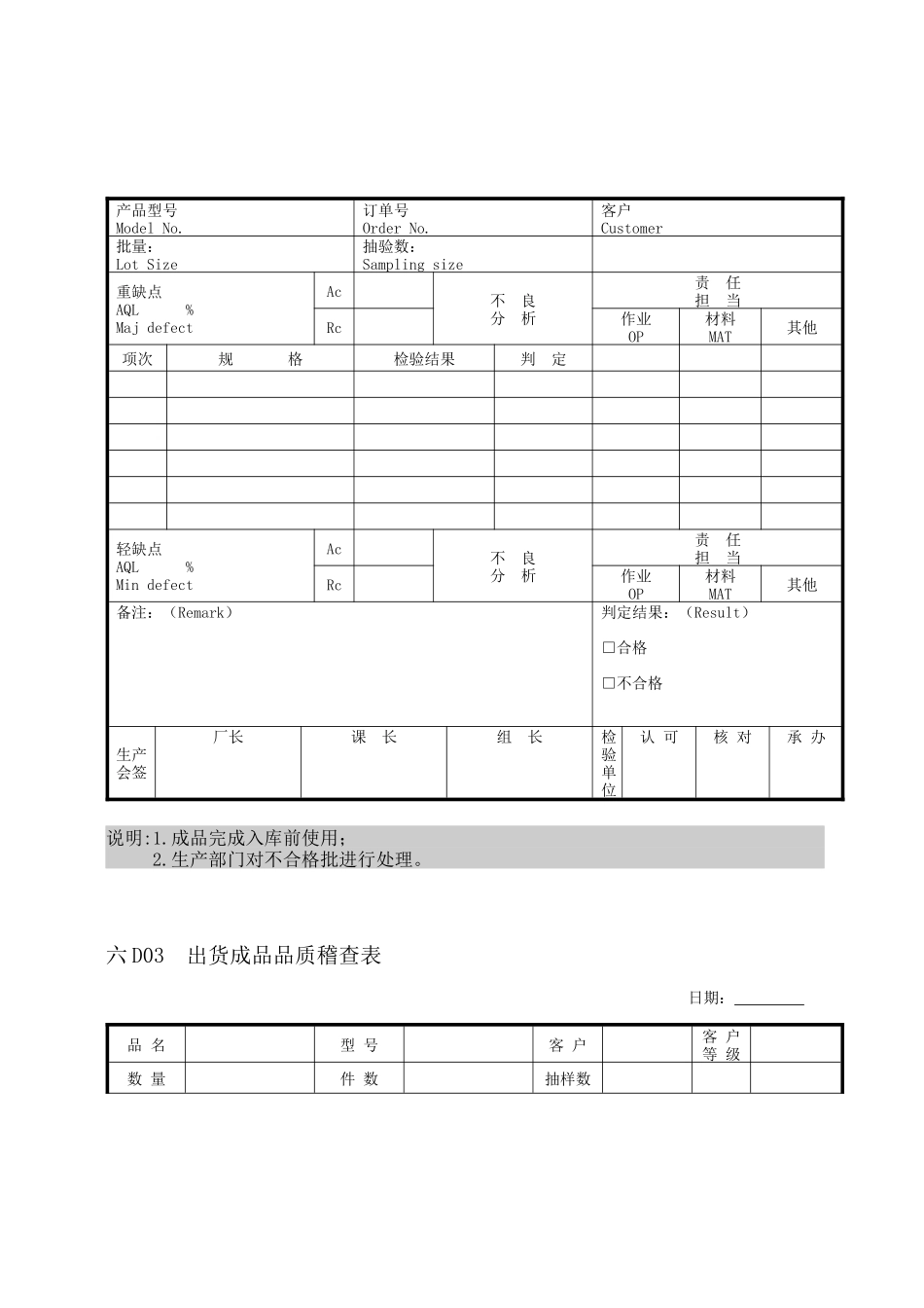 企业管理 品质管理表格4_第2页