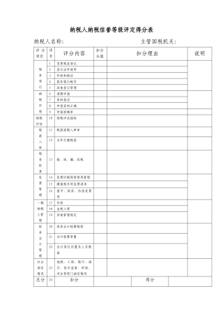纳税人纳税信誉等级评定得分表
