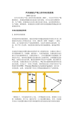汽车涂装生产线上的车体识别系统