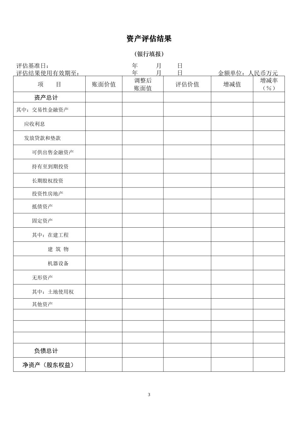 金融企业资产评估项目核准表_第3页
