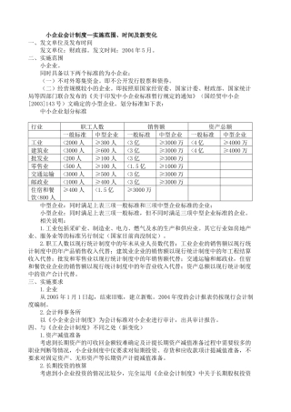 企业会计制度—实施范围