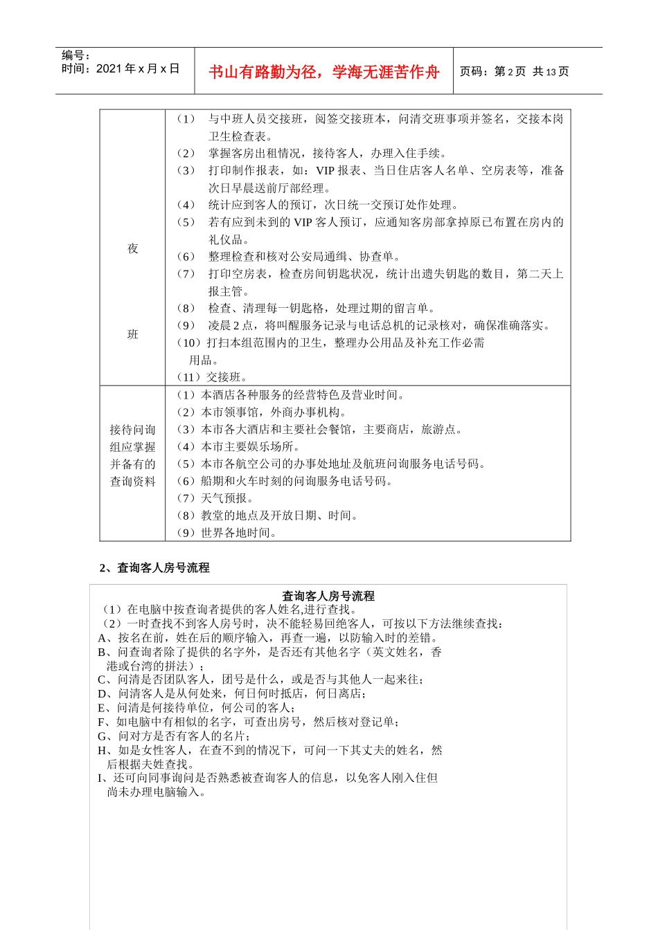 酒店前厅部接待问询工作规范（P）_第2页