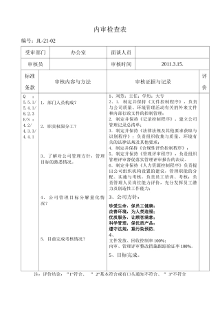 内审检查记录三体系