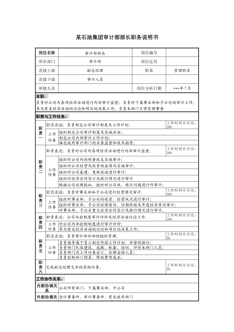 某石油集团审计部部长职务说明书_第1页
