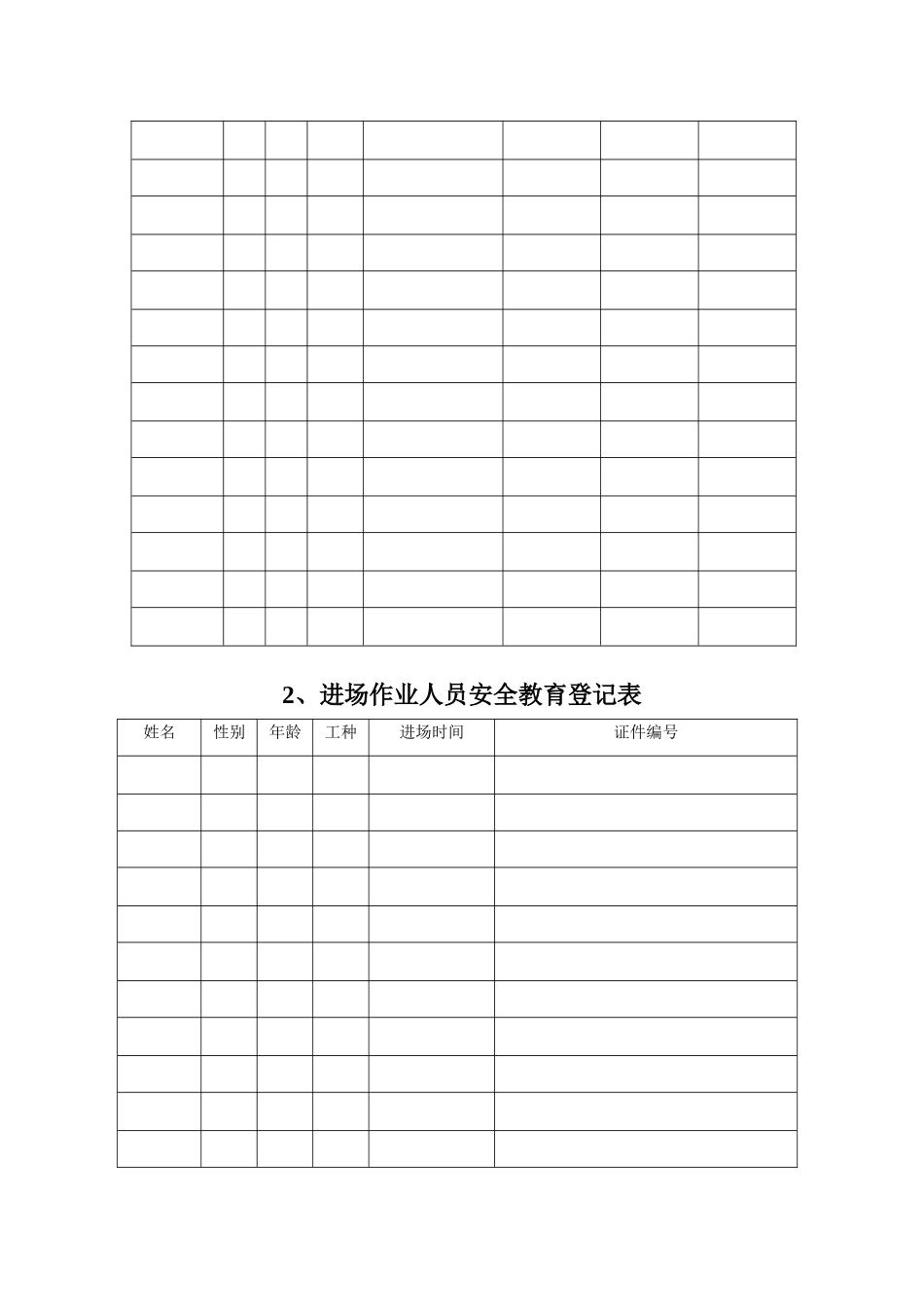 建筑施工现场安全管理资料6(安全教育)[1]_第3页