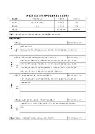 某勘测设计研究院审计监察室主任职务说明书