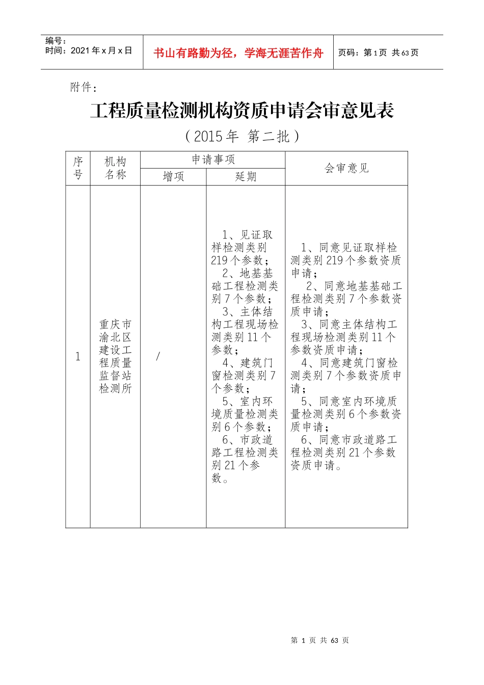重庆市建设工程质量检测机构资质申请评审结果公示_第1页