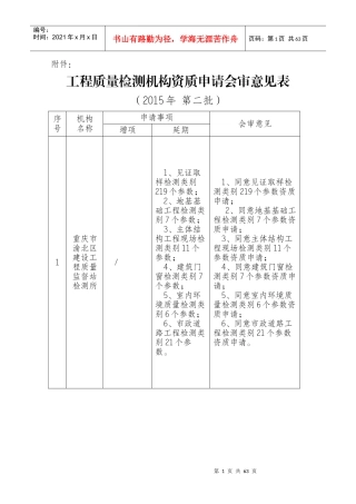 重庆市建设工程质量检测机构资质申请评审结果公示