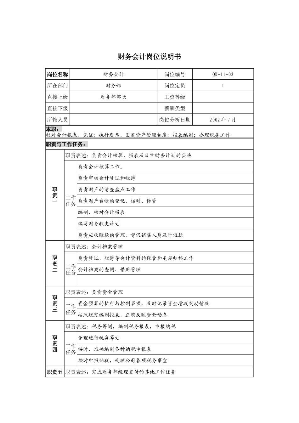 建材行业-财务部会计岗位说明书_第1页