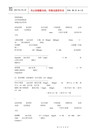 药物浓度测定doc-国立柏林医学检验技术(北京)有限公司