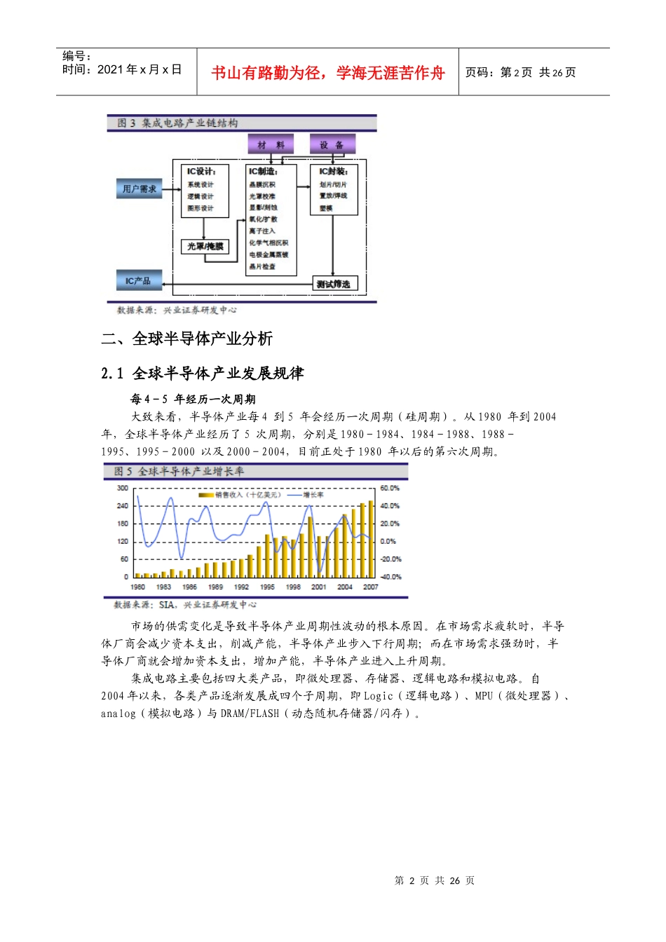 行业梳理：电子元器件子行业——半导体行业_第2页