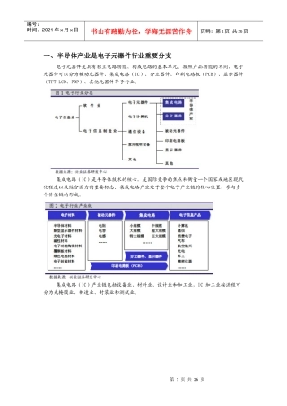 行业梳理：电子元器件子行业——半导体行业