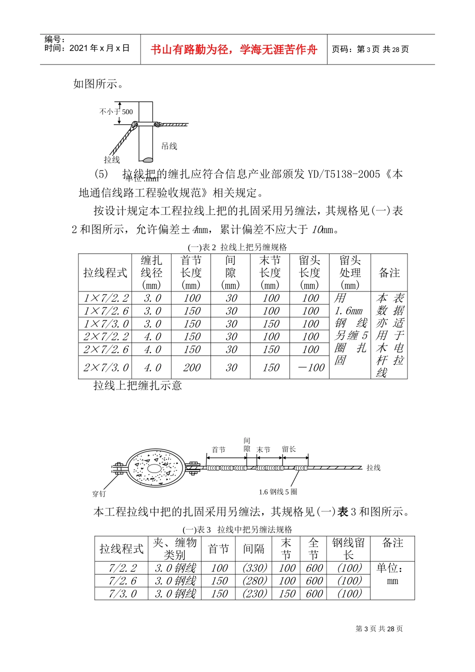通信架空、管道、直埋光缆线路工程施工规范(DOC39页)_第3页
