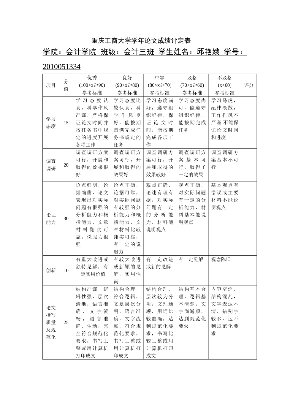 民营企业财务信息失真问题的探究 22222222222222_第2页