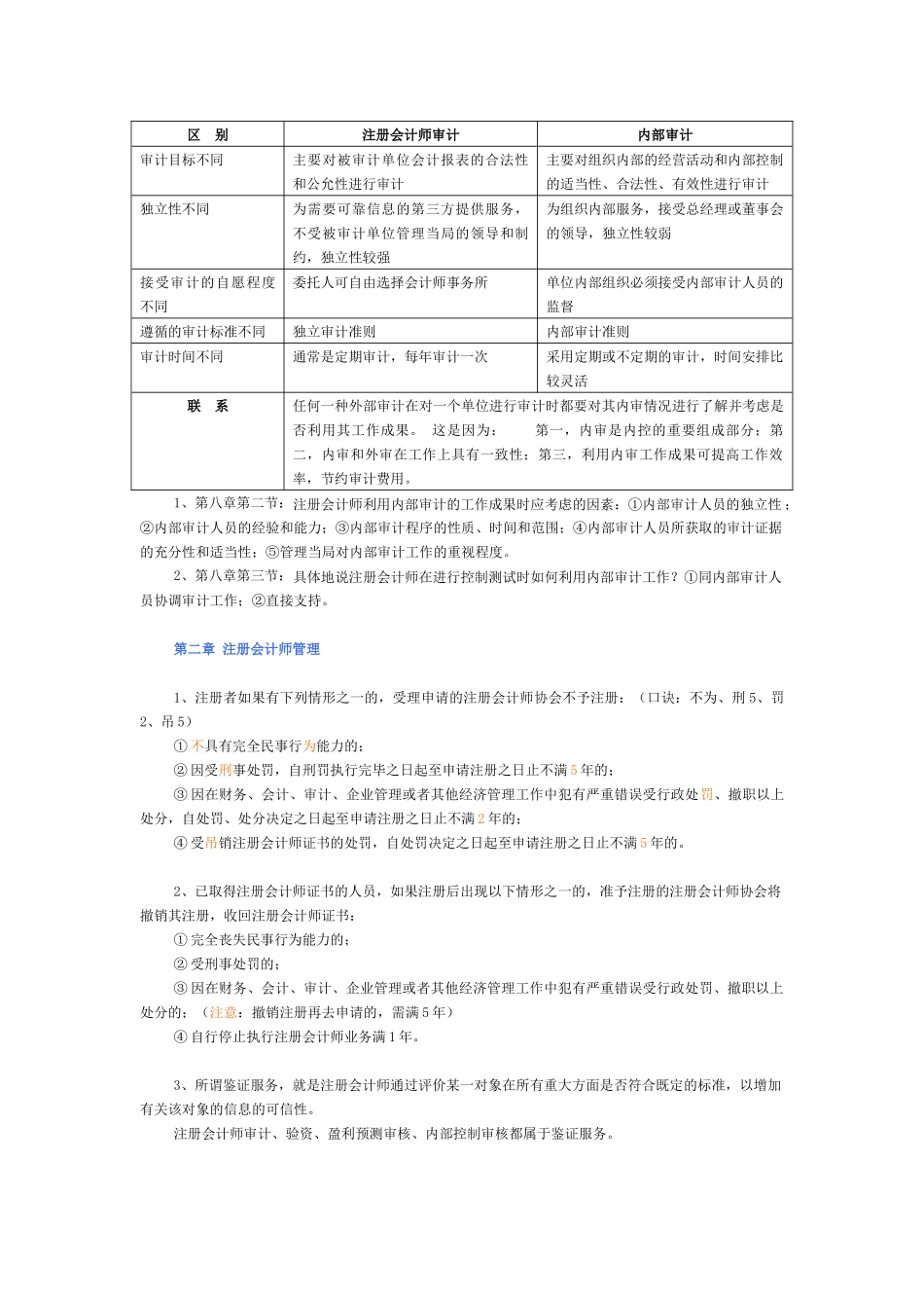某某年CPA审计从厚到薄审计考试1_第3页