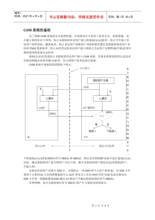 移动通信中的鉴权