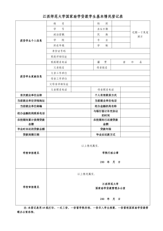 江西师范大学国家助学贷款经办行通讯录总表