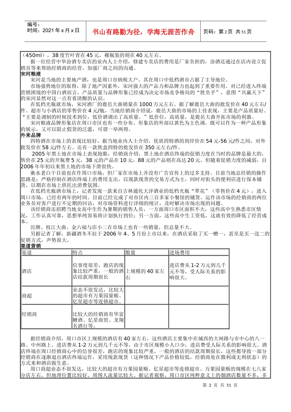 白酒市场研究报告_第2页